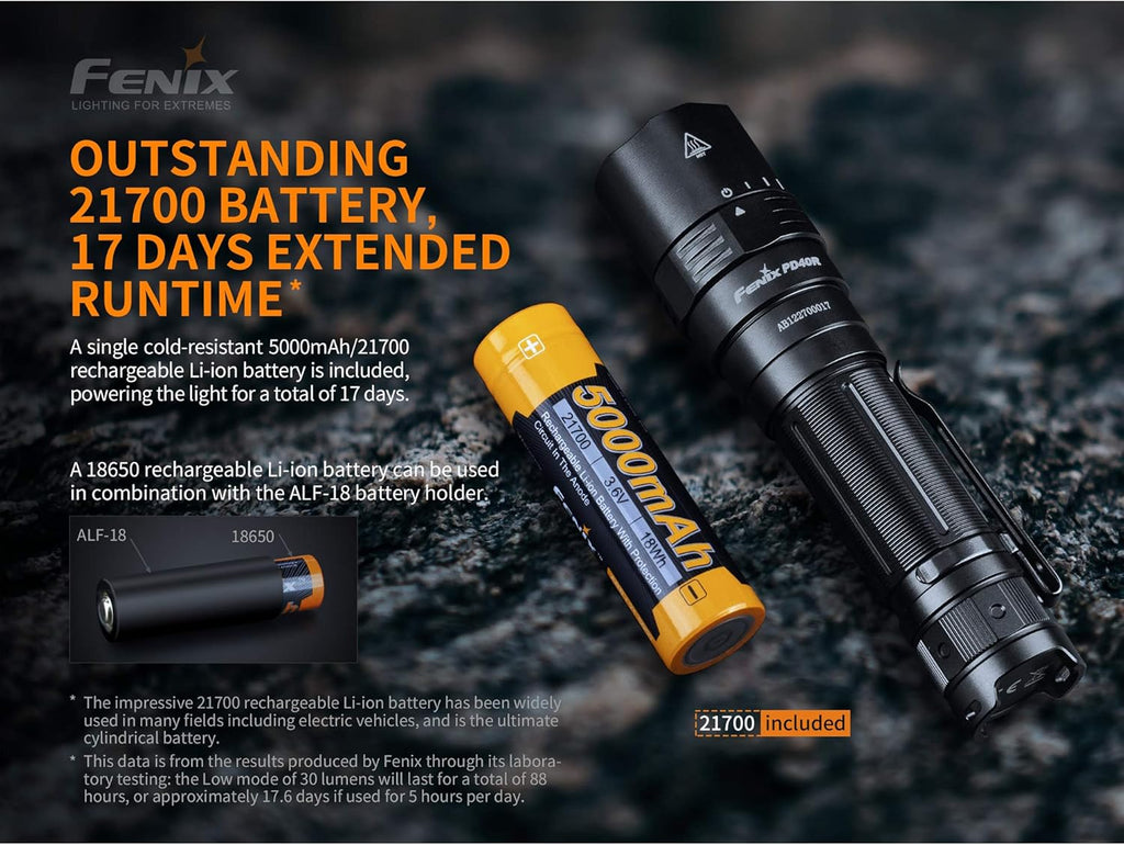 3000 Lumen USB-C Rechargeable Flashlight with 2X 5000mAh Batteries P324