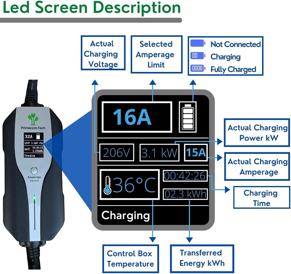 Level 2 Electric Vehicle Charger with 40Ft Cable V97034
