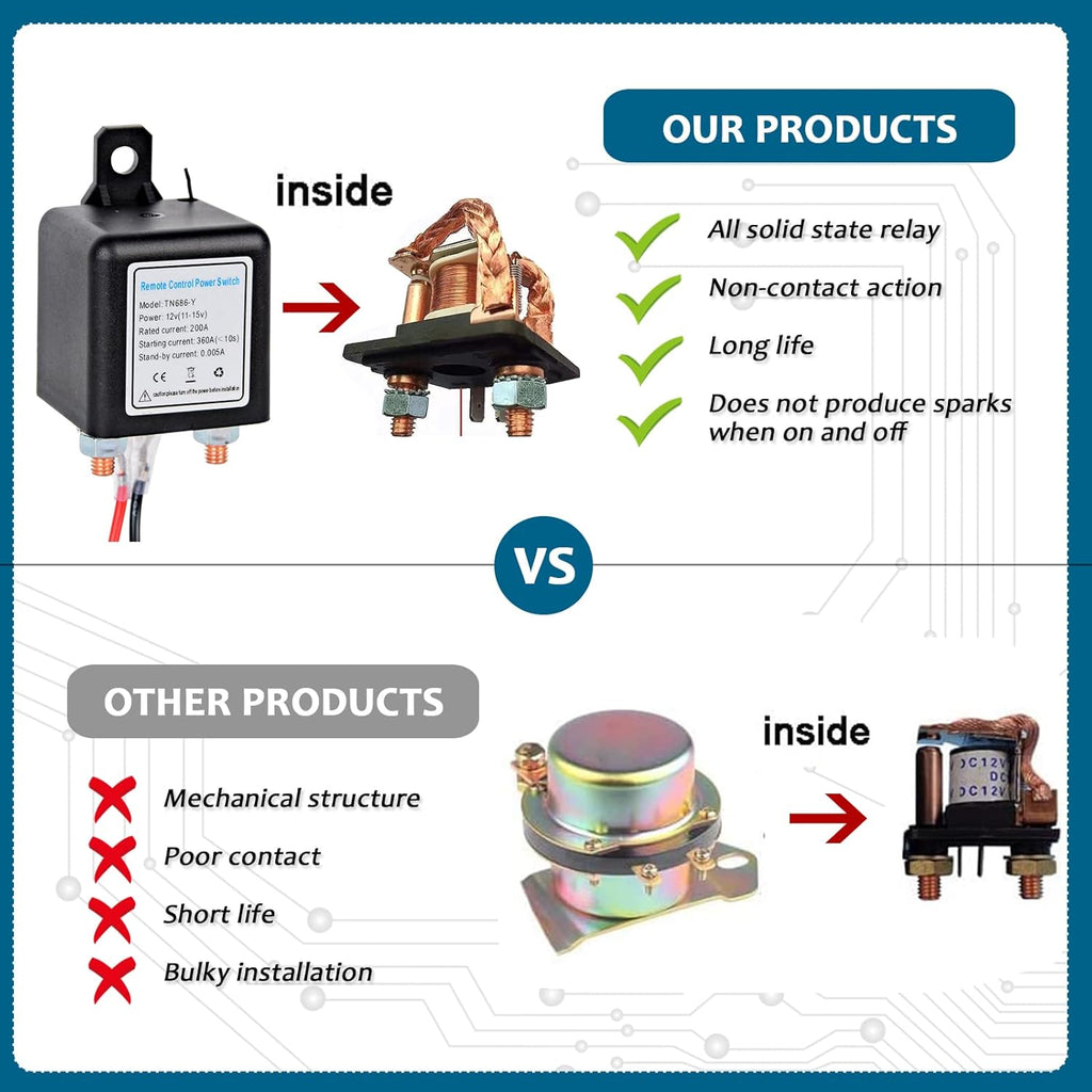 DC12V 200A Electromagnetic Solenoid Valve Battery Disconnect Switch Z70278