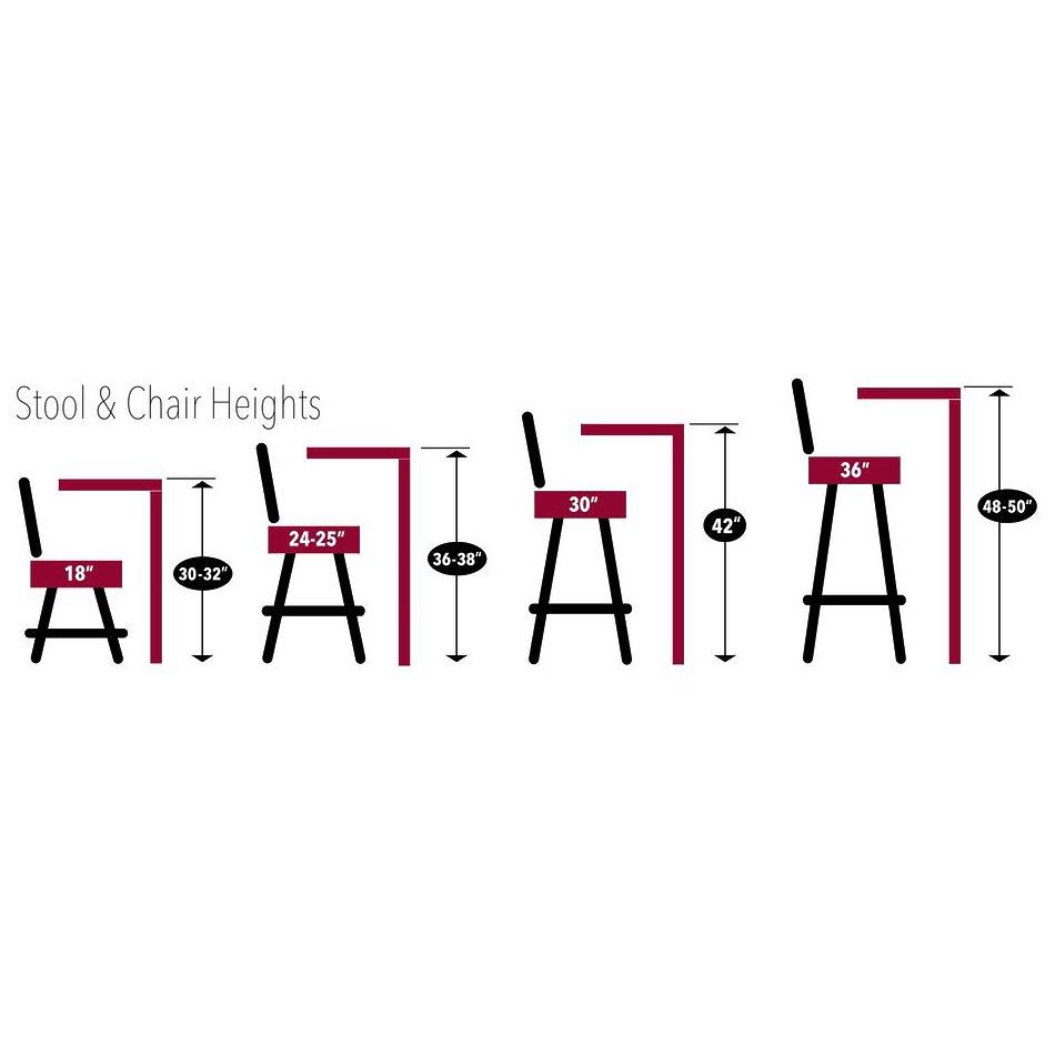 Buffalo Sabres Pub Table T43331