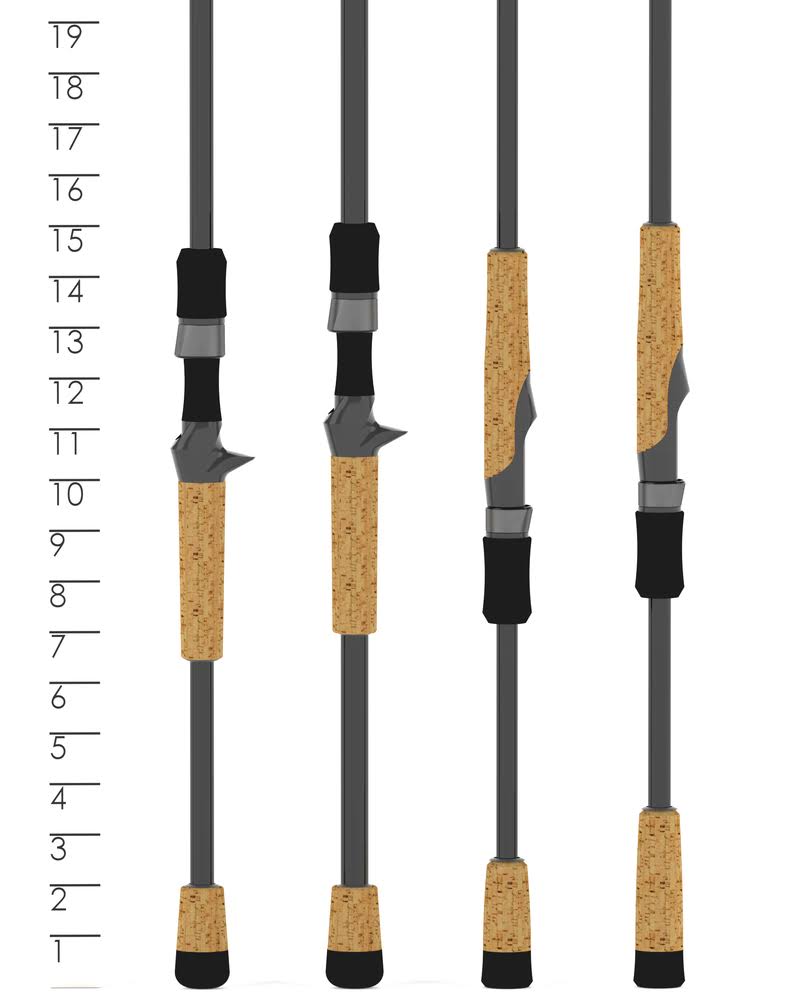 Victory Casting Rod R587